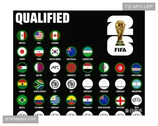 2026世界杯加拿大国家队赛程安排及小组出线形势前瞻