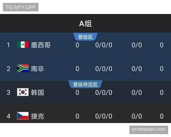 阿尔及利亚能否突围2026世界杯小组赛？赛程对手与出线前景分析
